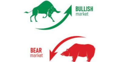 What is Bullish and Bearish Divergence in Crypto -featured