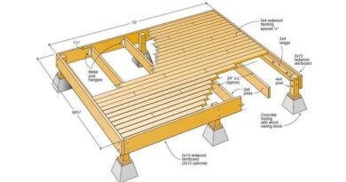 Make an Easy and Inexpensive Deck Plans-Featured