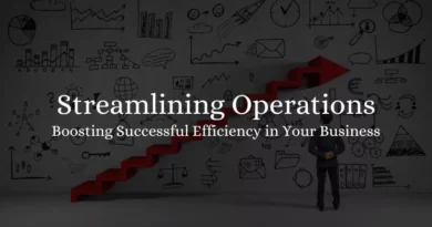Streamlining Operations: Boosting Successful Efficiency in Your Business 2023