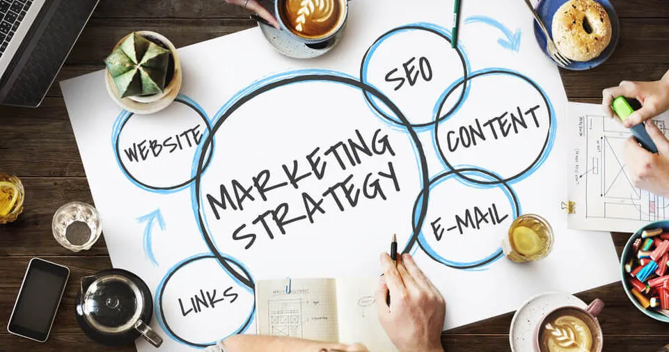 How to Build a Successful Digital Marketing Strategy